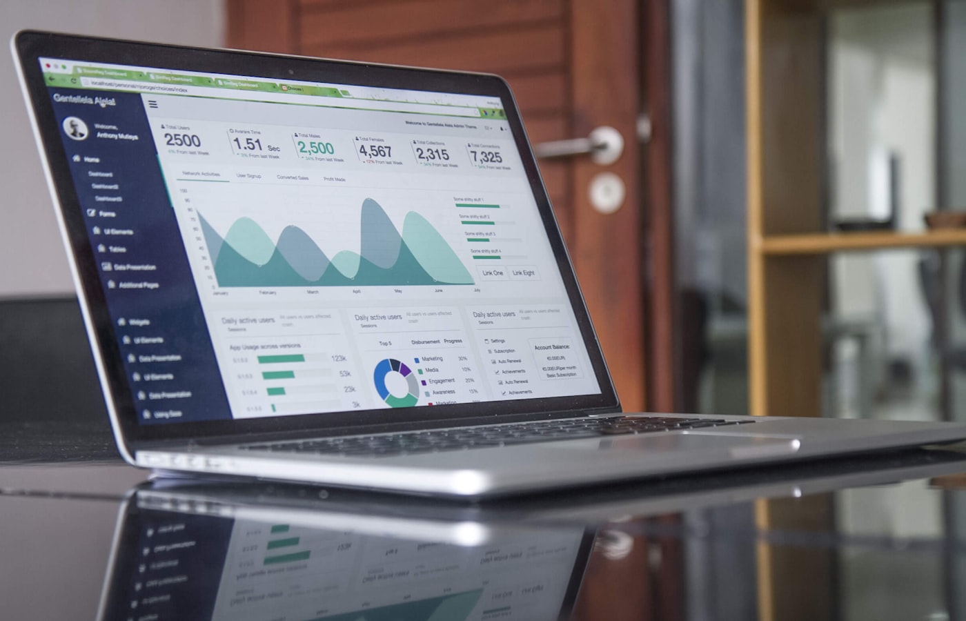 Cedarworks — 3.4x ROAS from a full-funnel campaign